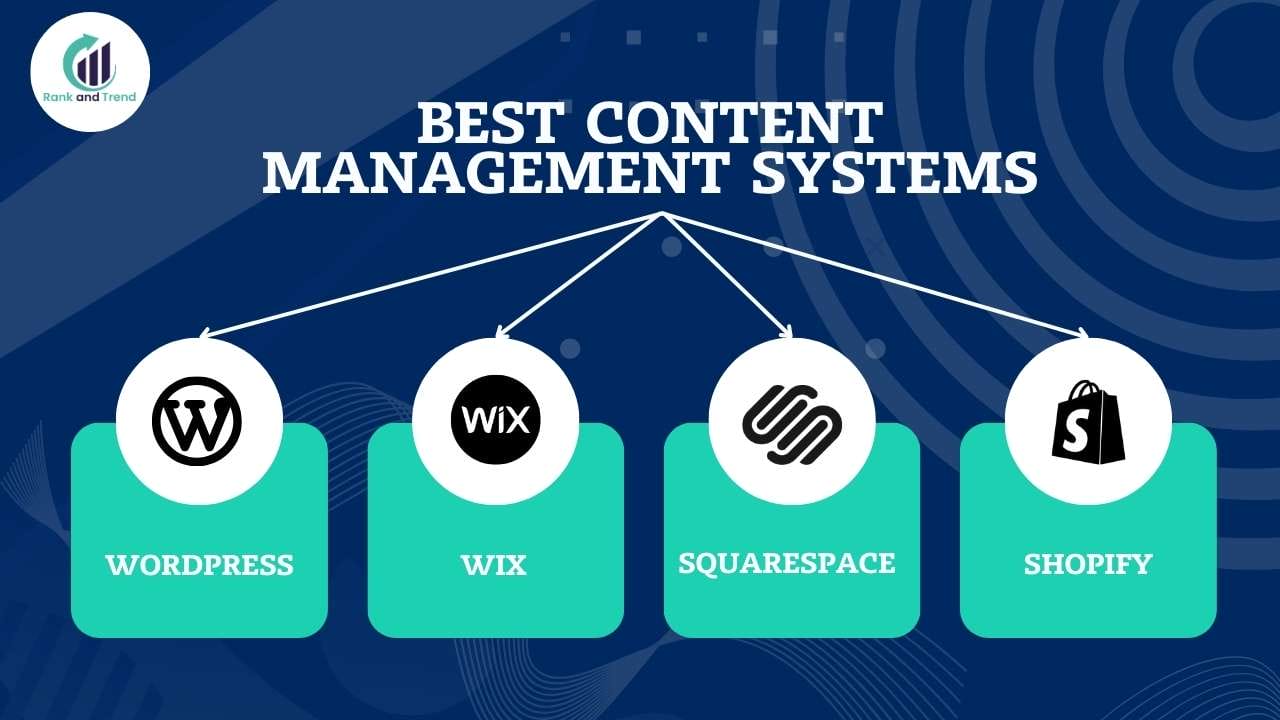 The Best CMS For SEO - A Comprehensive Guide Of 2024!